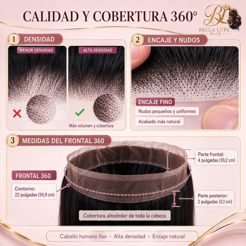 Frontal y Cierre de Encaje con Cabello Humano Liso